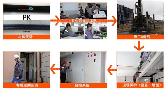 沃富地源熱泵----訂制管件、專業隊伍