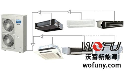 中央空調怎么選