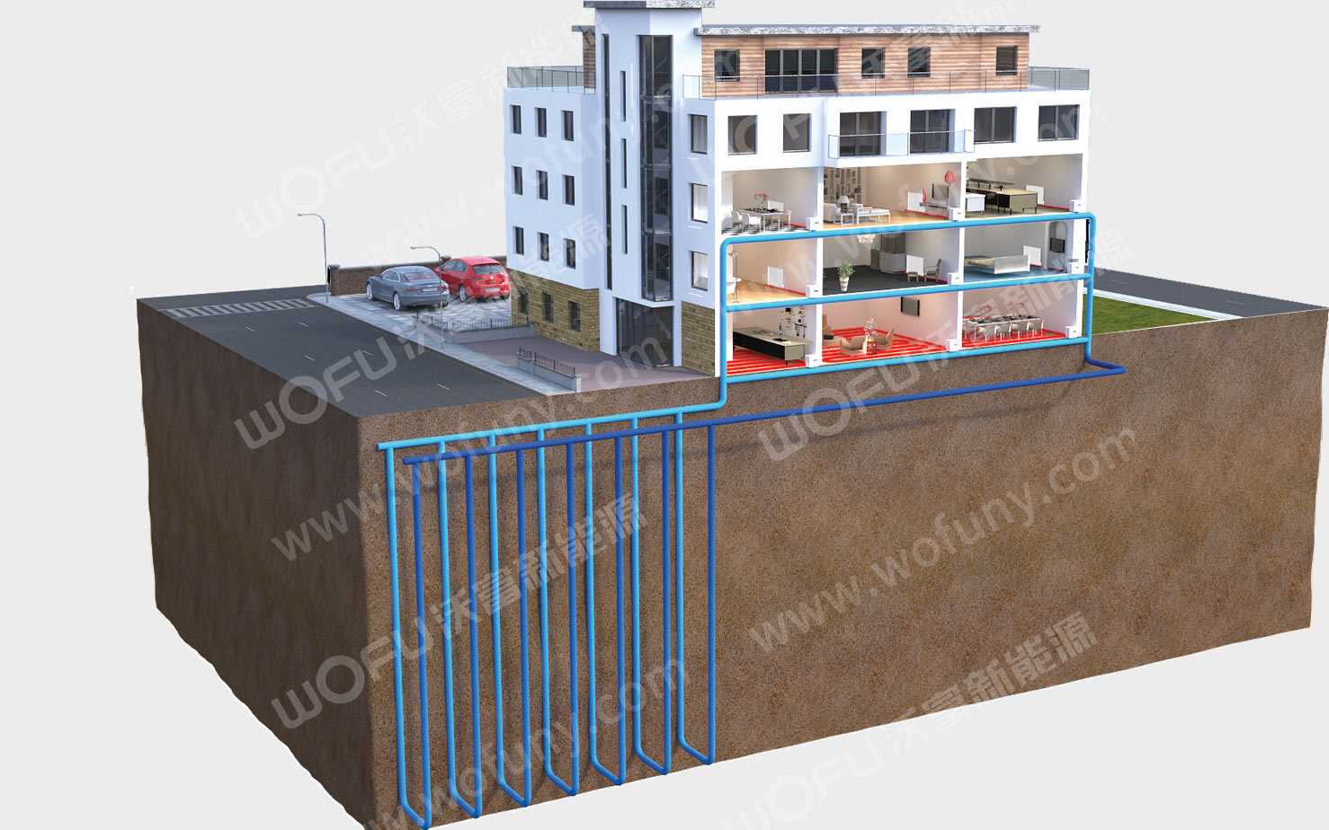 地源熱泵優點，地源熱泵原理
